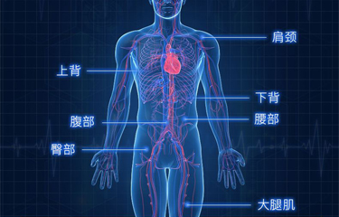 電療儀的效果如何，具體作用表現(xiàn)在哪里?